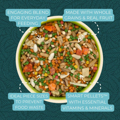 ZuPreem Smart Selects display featuring Amazons Macaws Cockatoos supports diverse large parrot diets.