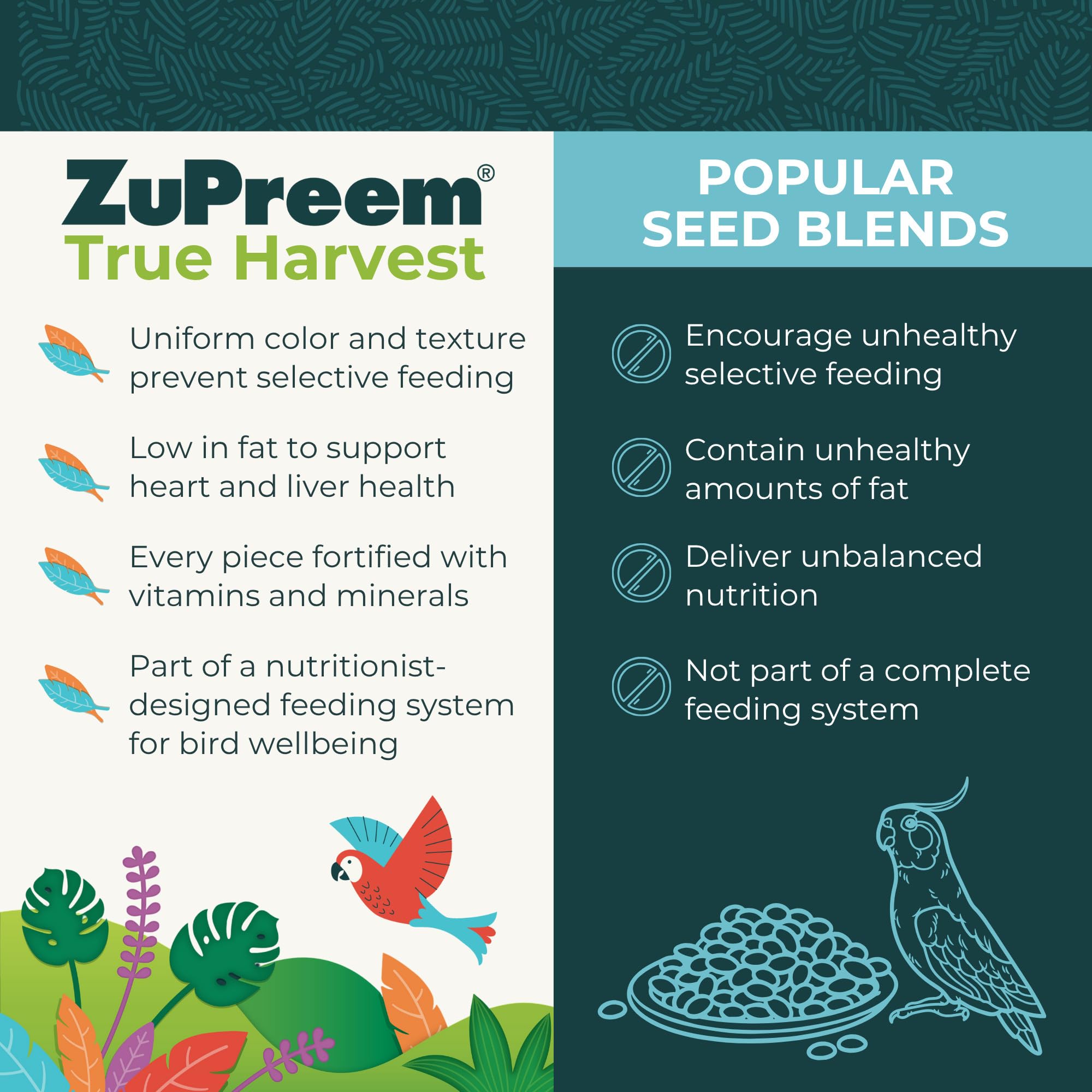 ZuPreem True Harvest multigrain formula with natural ingredients for a balanced diet.