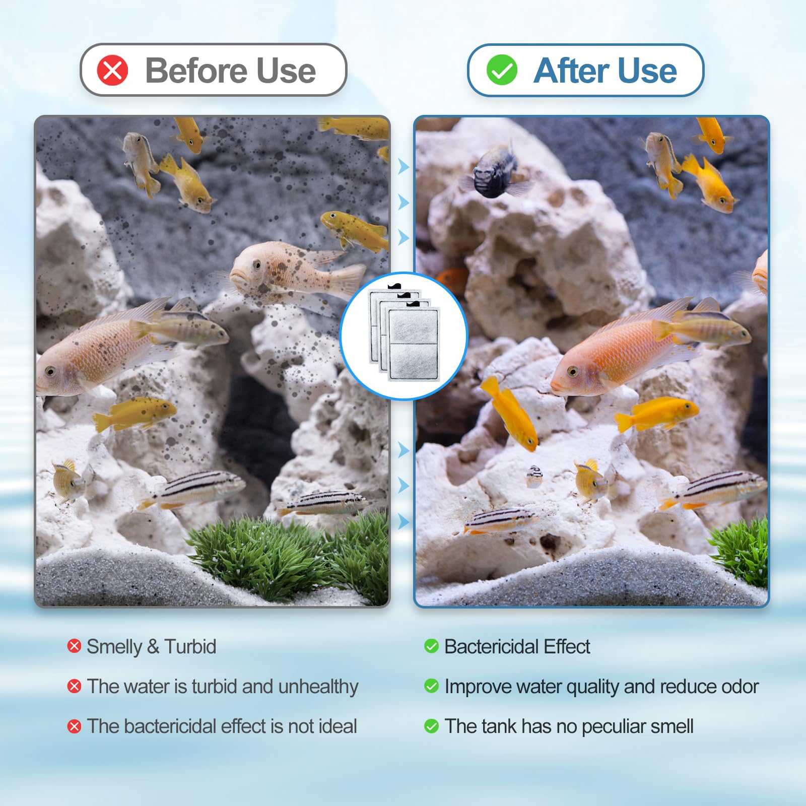 Zuqqony PF-L filter cartridge four layer filtration for thorough purification