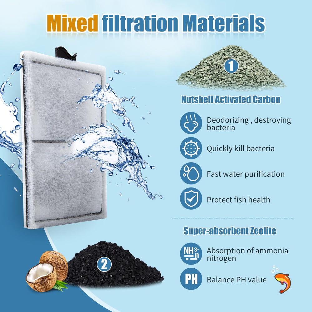 Zuqqony PF-L filter cartridge activated carbon detail improves water clarity
