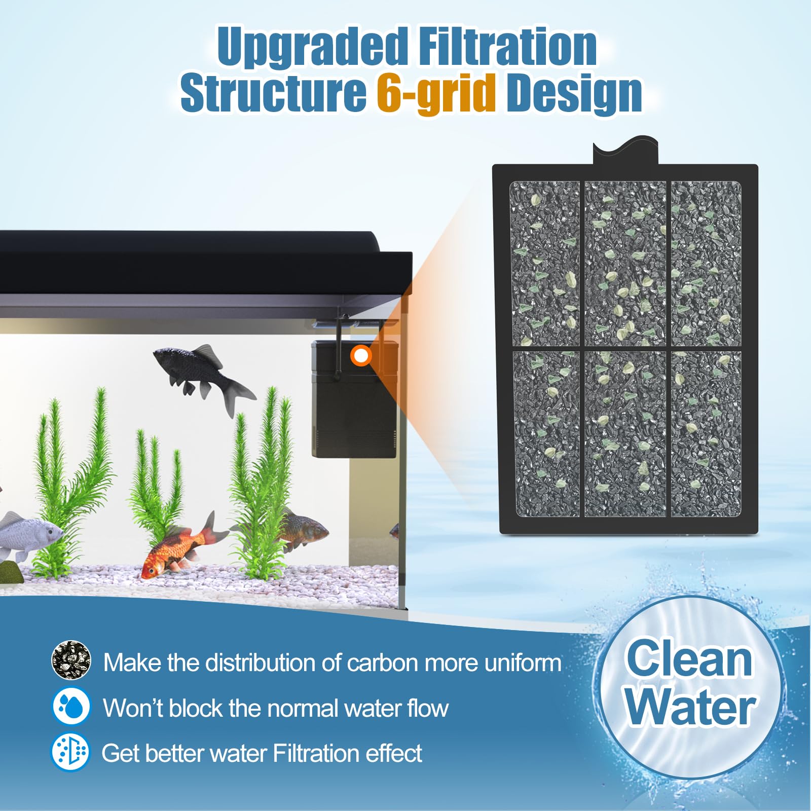 Zuqqony PF-L filter cartridge maintains water quality for healthy fish