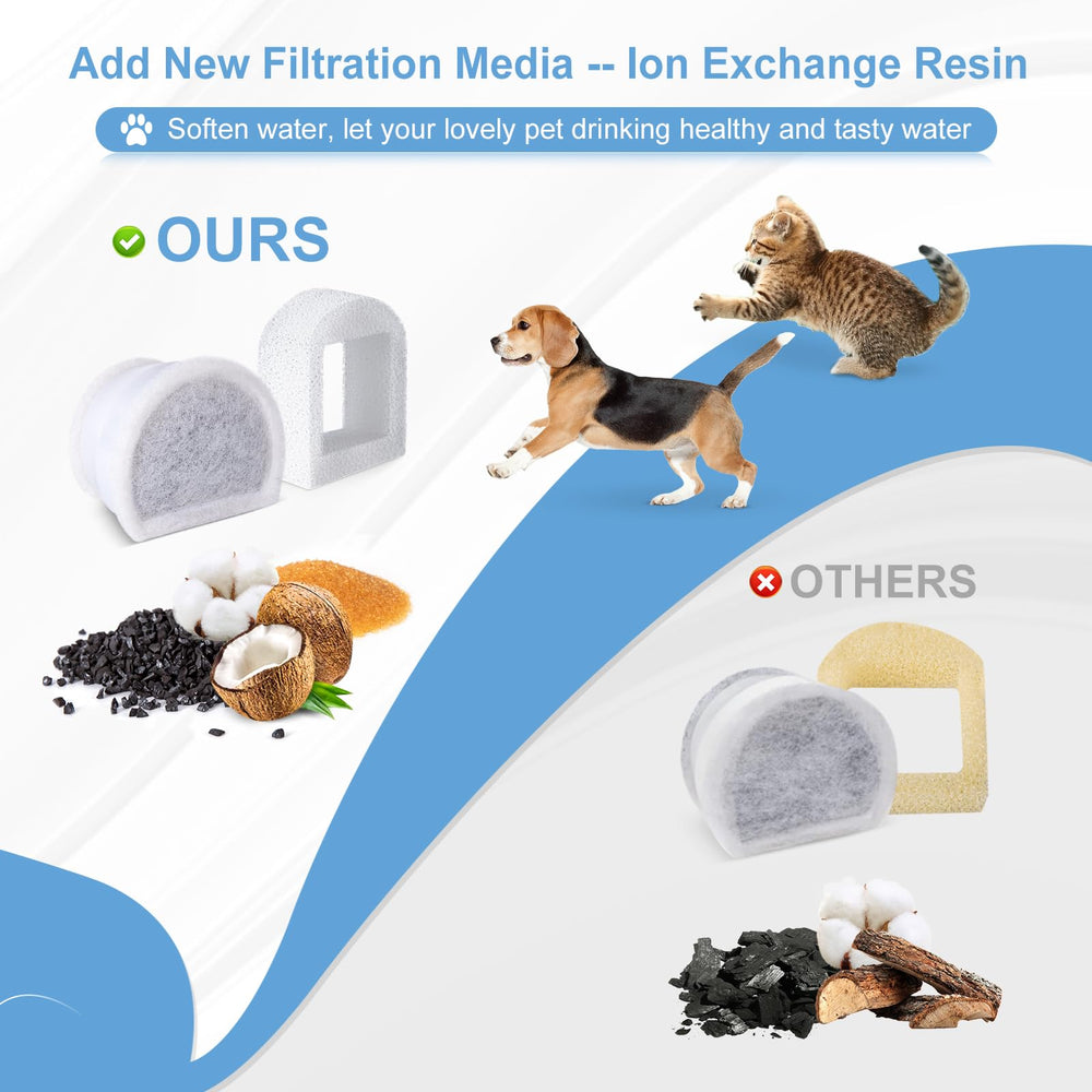 Zuqqony replacement schedule helps maintain fresh water and hydration.
