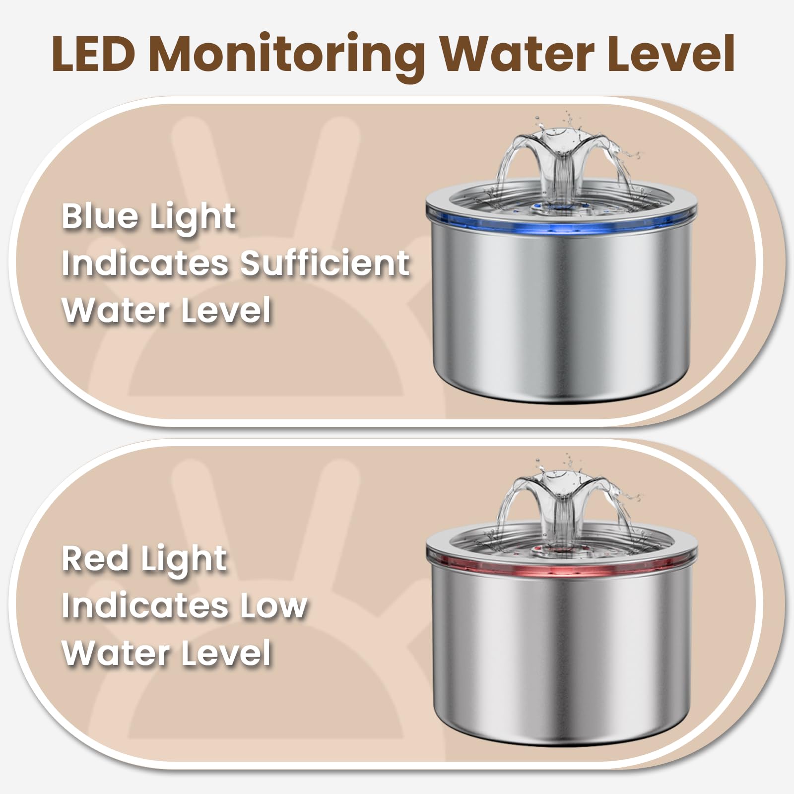 LED water level indicator helps monitor remaining water easily