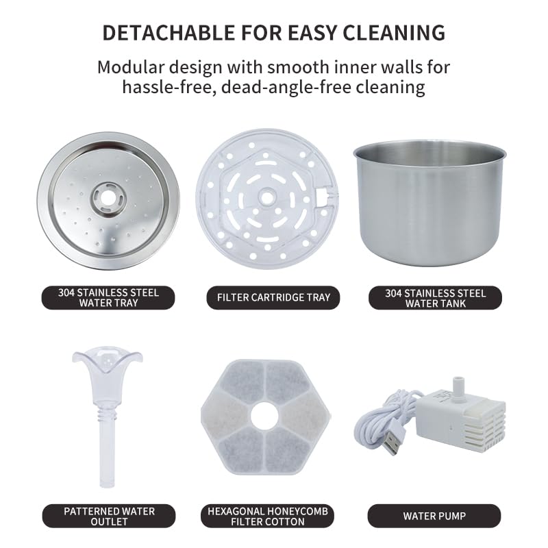 Ideal for multi-pet homes and busy households with Zvaiv fountain