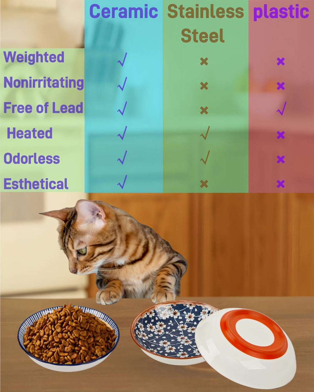 ZYUTONG boho-style cat bowls brighten mealtime with color and charm.